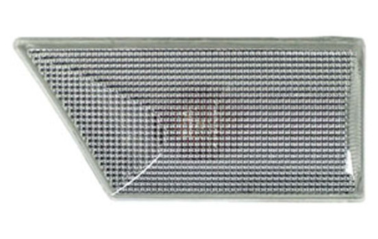 Indicator 18-0234-15-2 TYC