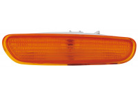 Indicator 18-0543-00-9 TYC