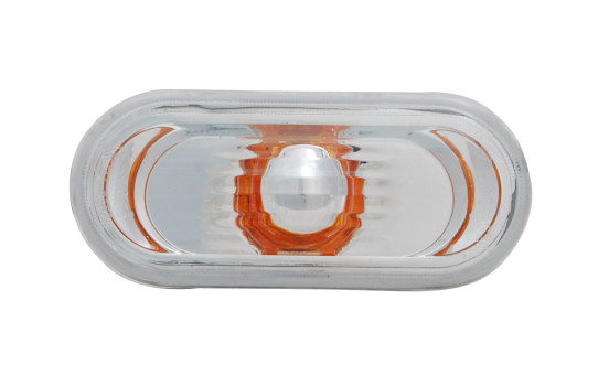 Indicator 18-0605-01-2 TYC