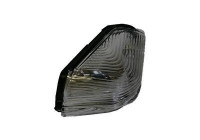 Indicator 3077917 Van Wezel