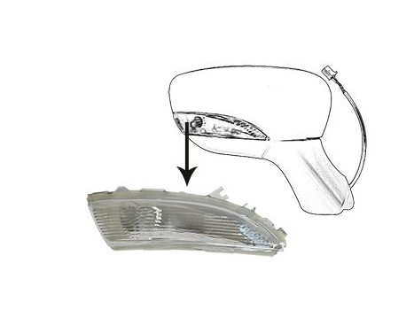 Indicator 4373916 Van Wezel