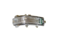Indicator 5406916 Hagus