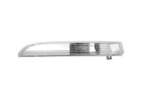 Indicator 5841905 Van Wezel