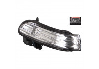 Indicator febi Plus