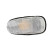 Indicator Light, Thumbnail 2