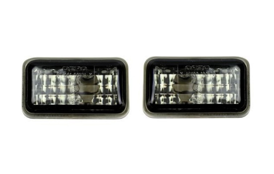 Indicator Set