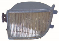 Indicator