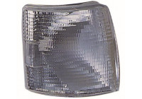 Indicator