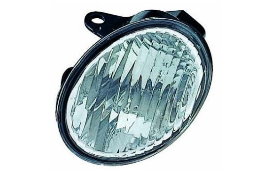 Indicator