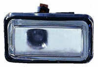 Indicator