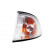 Indicator, Thumbnail 2