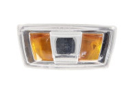 Indicator