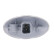 Turn signal, Thumbnail 2