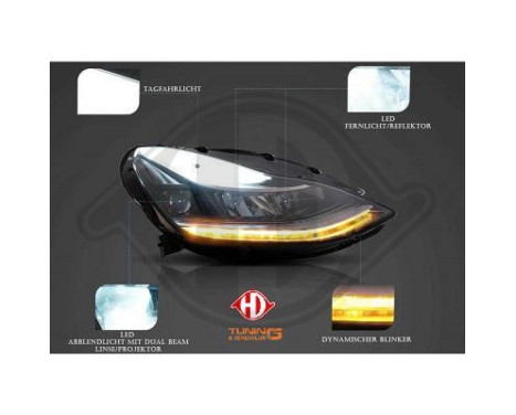 Spotlight set HD Tuning, Image 2