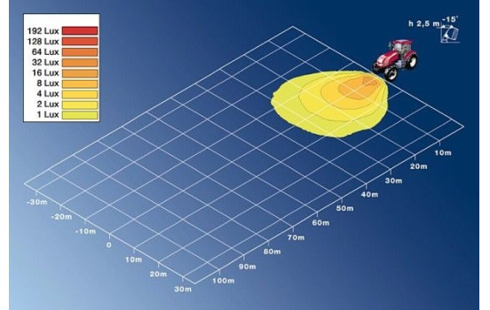 Worklight Ultrabeam, Image 5