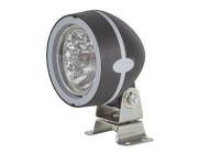 Worklight