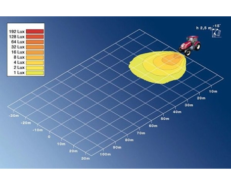 Working UltraBeam 24Vm/magnet