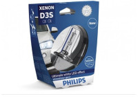 Bulb Xenon WhiteVision gen2