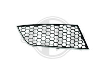 Ventilatiegrille, bumper