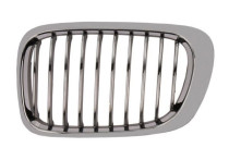 Radiateurgrille