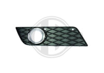 Ventilatiegrille, bumper