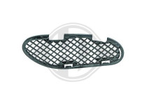 Ventilatiegrille, bumper