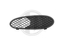 Ventilatiegrille, bumper