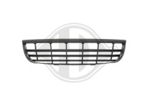 Ventilatiegrille, bumper