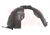 Bekleding, wielkast