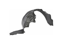 Bekleding, wielkast