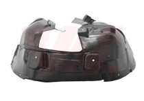 Bekleding, wielkast
