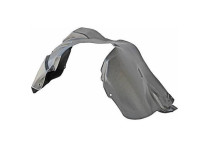 Bekleding, wielkast