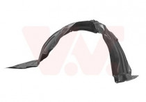 Bekleding, wielkast
