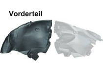 Bekleding, wielkast