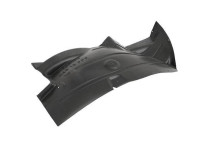 Bekleding, wielkast