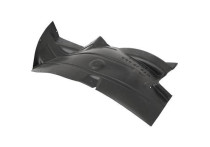Bekleding, wielkast