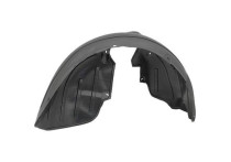Bekleding, wielkast