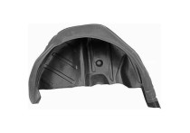 Bekleding, wielkast