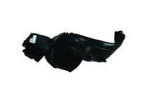 Bekleding, wielkast