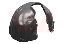 Bekleding, wielkast