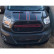Becquet avant unidirectionnel pour Ford Transit MK8 2014-2019 – Noir brillant