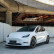 Becquet avant unidirectionnel pour Tesla Model Y 2019-2025 - Noir brillant, Vignette 3