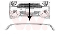 Baguette et bande protectrice, grille de radiateur