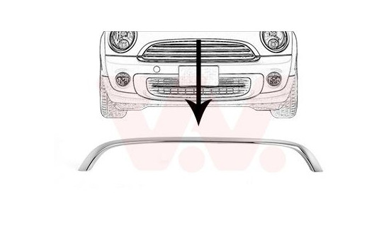 Baguette et bande protectrice, grille de radiateur