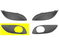 Grille de ventilation, pare-chocs