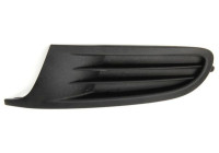 Grille de ventilation, pare-chocs