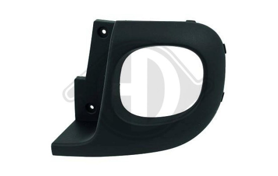 Pièces prioritaires pour pare-chocs, Image 3