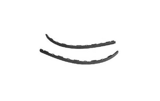 SPOILER SET POUR jusqu'à '05 4040500 Equipart