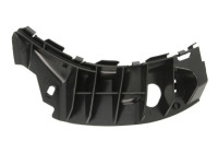 Support, pare-chocs