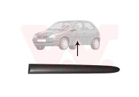 Baguette et bande protectrice, panneau latérale